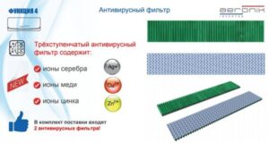 сплит установка, чистка сплит ростов,